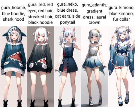 Gawr Gura Hololive All Outfits V All Outfits Lora Stable